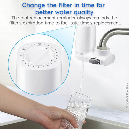 Universal Faucet Water Purifier